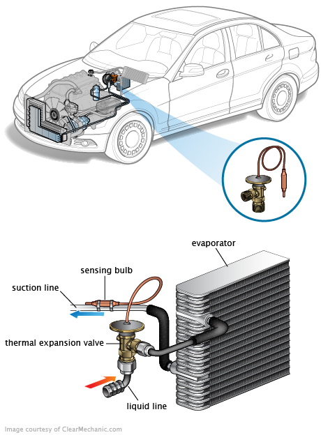 See B1E60 repair manual
