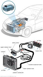 See B1E60 repair manual